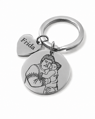 Llavero Personalizado Redondo